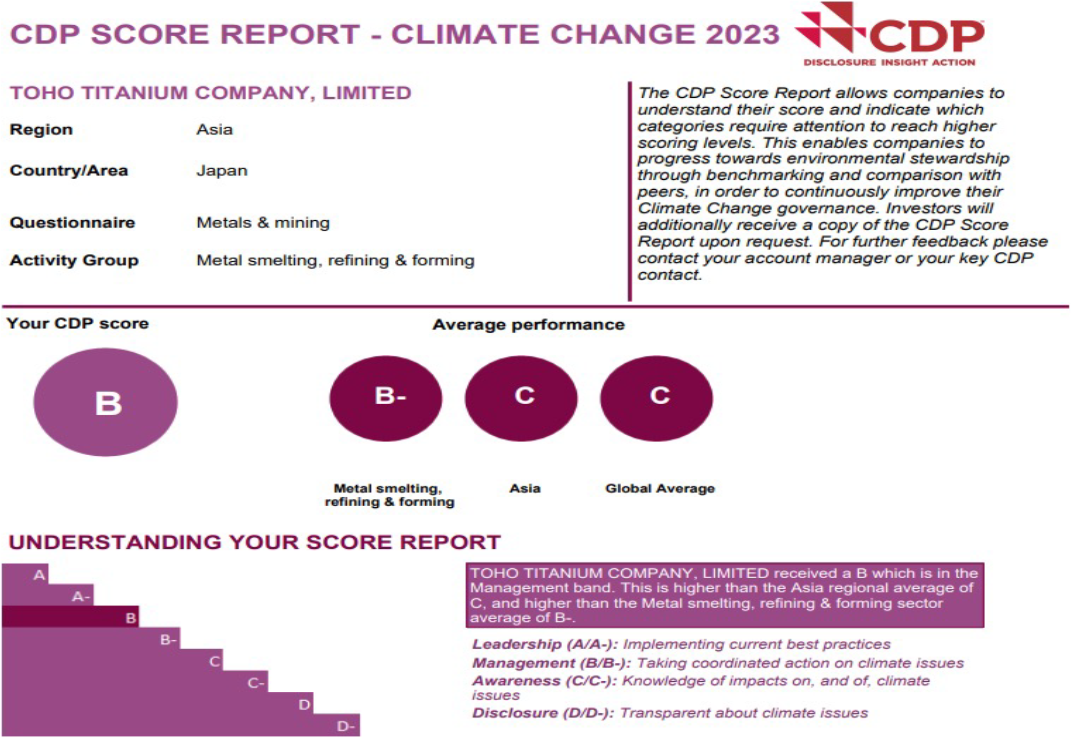 Earned the score “B” in the CDP evaluation